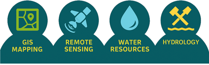 Original Al Roaya GIS Mapping, Remote Sensing, Water Resources and Hydrology icons